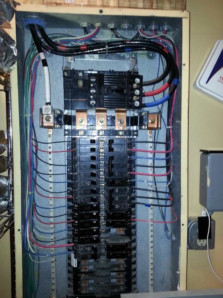 panel upgrade aventura