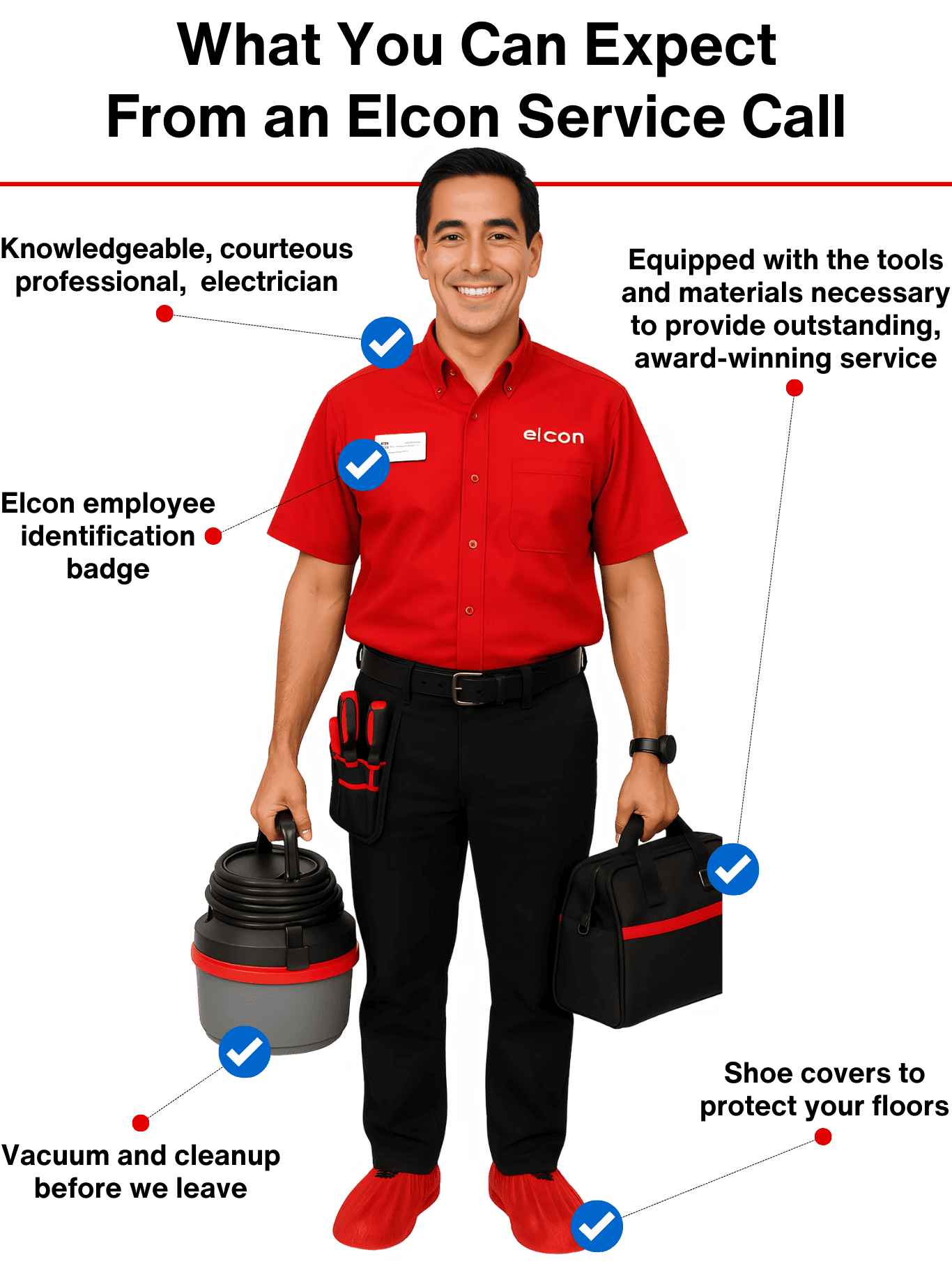Elcon Electric technician arriving for a professional service call with tools, protective gear, and equipment in South Florida.